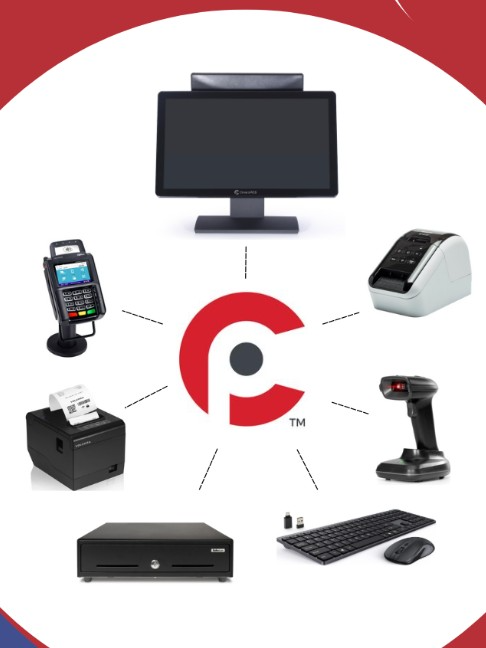 Complete Hardware Setup